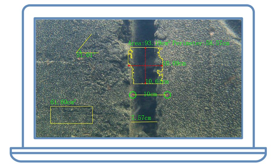 Smart Measurement System